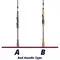 Daiwa Tatula Elite AGS Spinning Rod by Daiwa