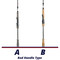 Daiwa Tatula Elite AGS Spinning Rod