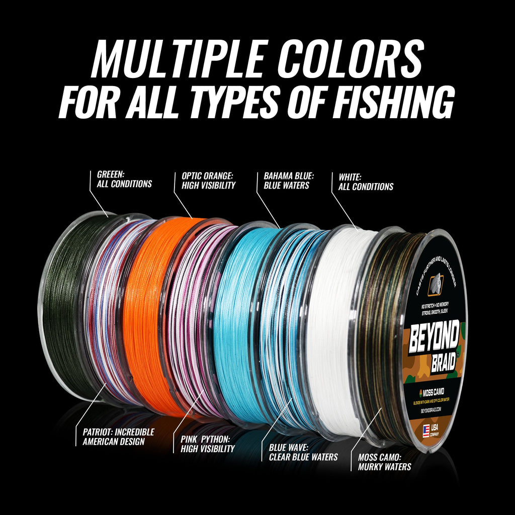 Bahama Blue 8X- No Fade- Ultra Performance 8 Strand
