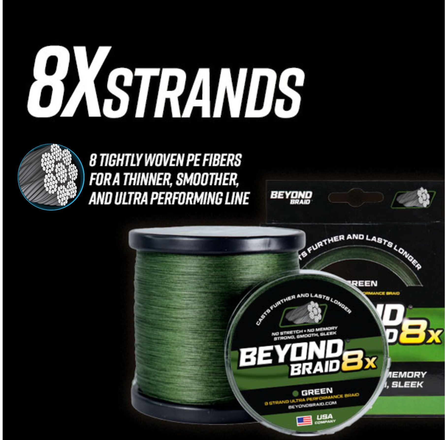 Optic Orange 8X- No Fade - Ultra Performance 8 Strand